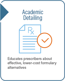 Academic-Detailing_final.png
